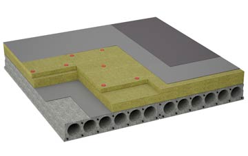 considerations of Caulside flat roofing insulation